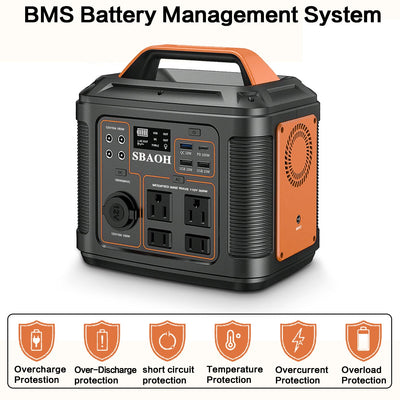 296Wh Portable Solar Power Station