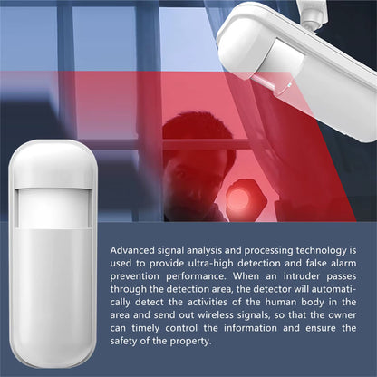 Wireless Security-Protection Wifi+Gsm/4G&2G Smart Home&Tuya App Alexa Home Security Alarm System 433Mhz Remote Operation