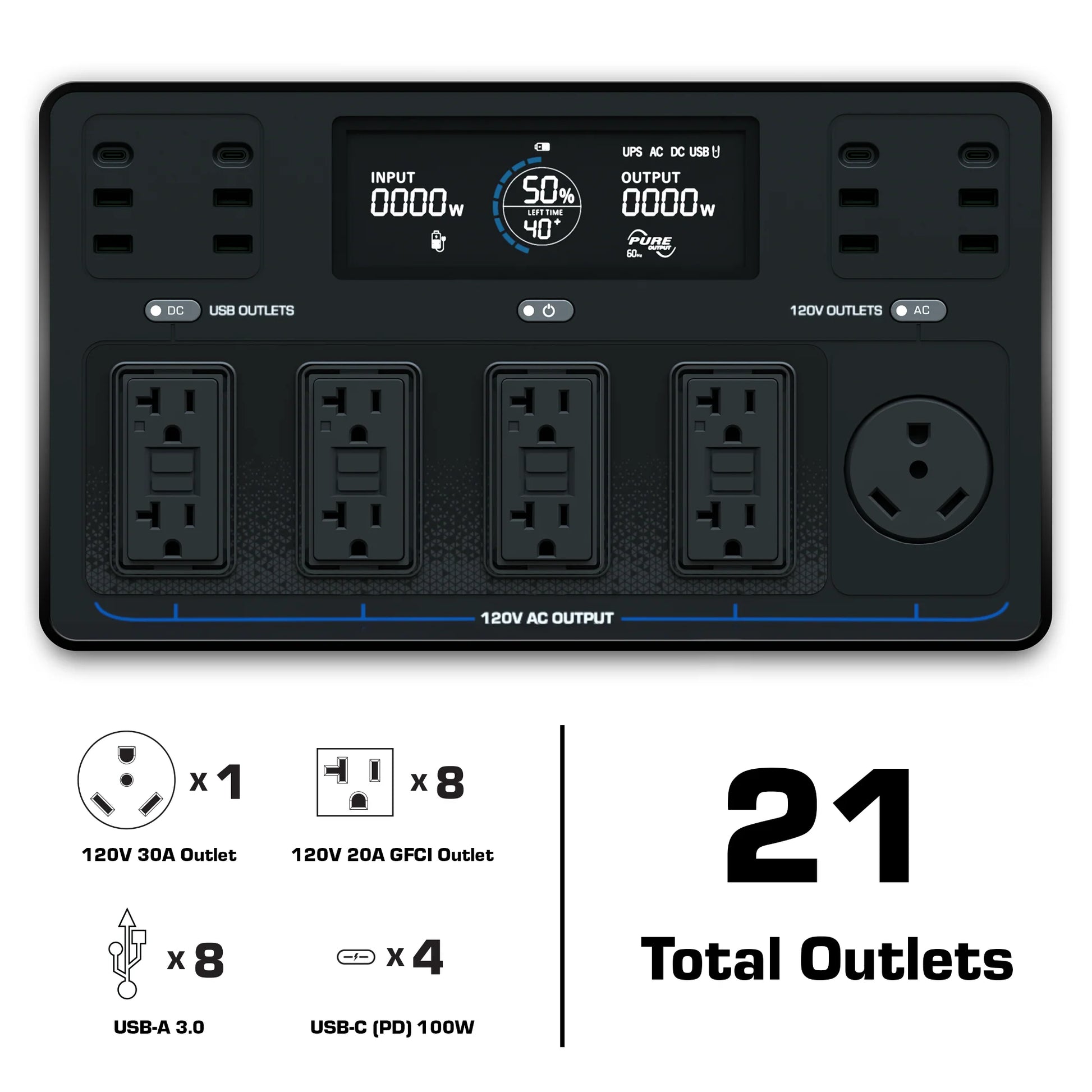 2000 Watt 1843 Wh Lifepo4 Portable Battery Backup Power Station