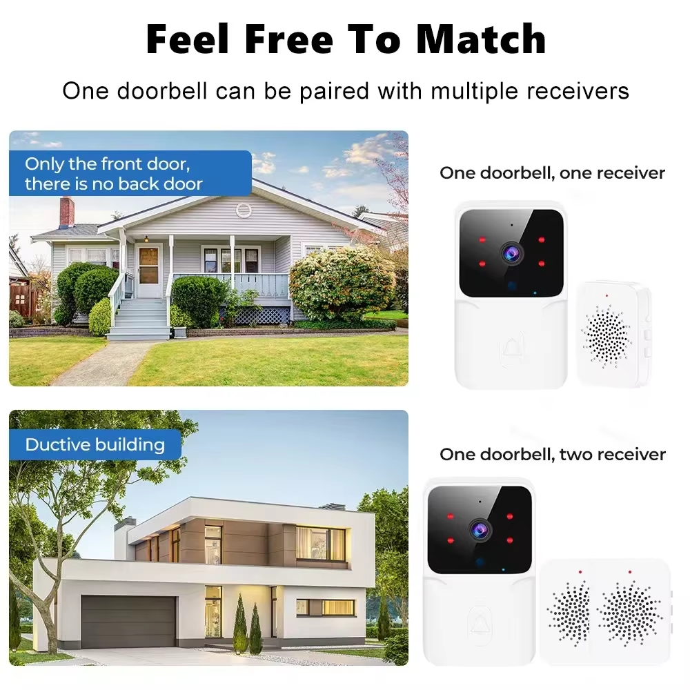 Mini Wifi Video Doorbell Wireless Phone Two-Way Intercom System IR Night Vision Smart Home Monitor Security Door Bell Cameras